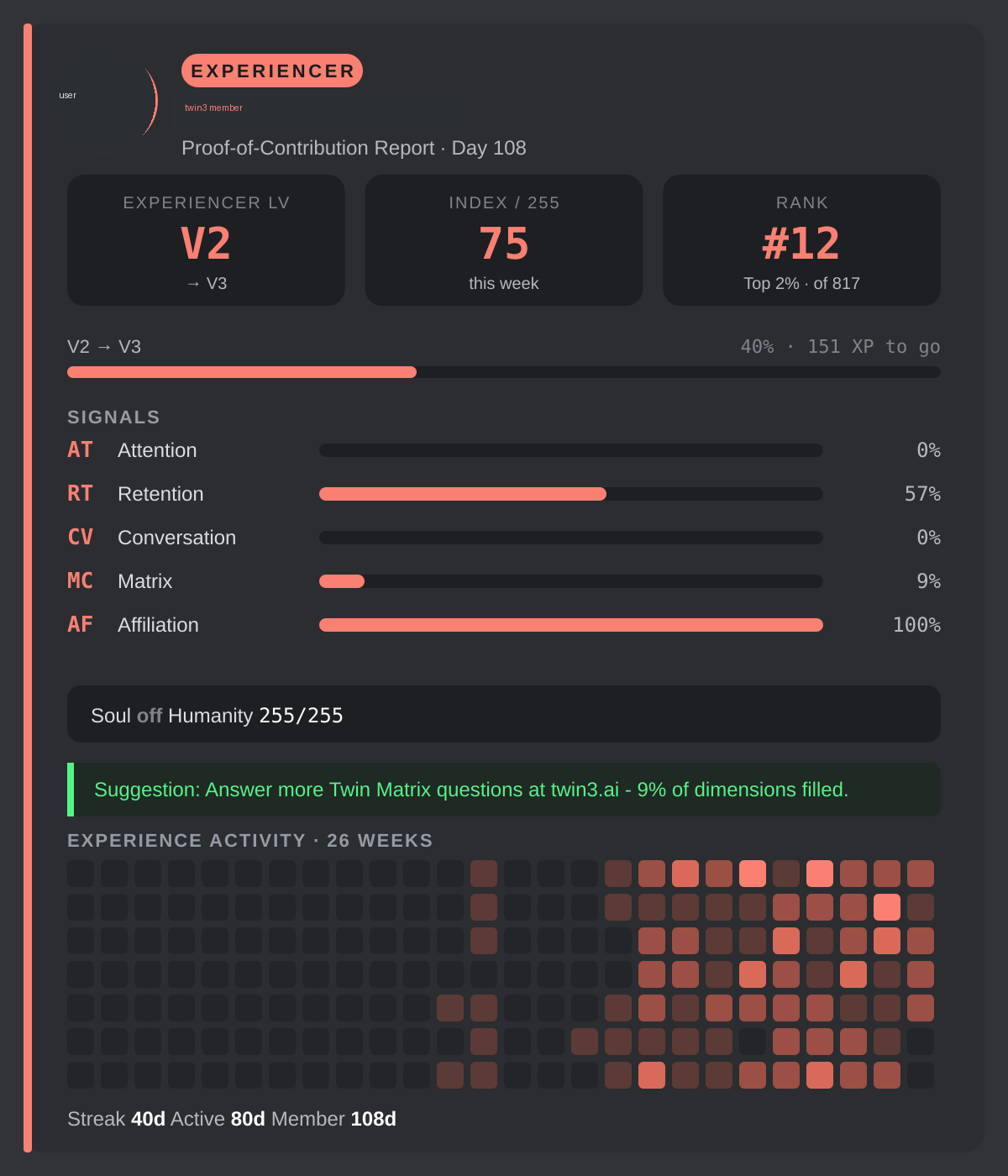 Redacted screenshot of an Experiencer Proof-of-Contribution report showing level, index, rank, and contribution signals.